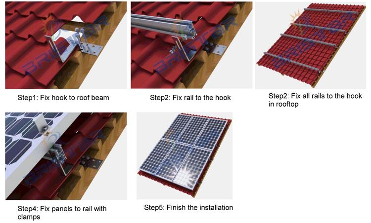 Tile Roof Solar Mounting System 1 (3).jpg