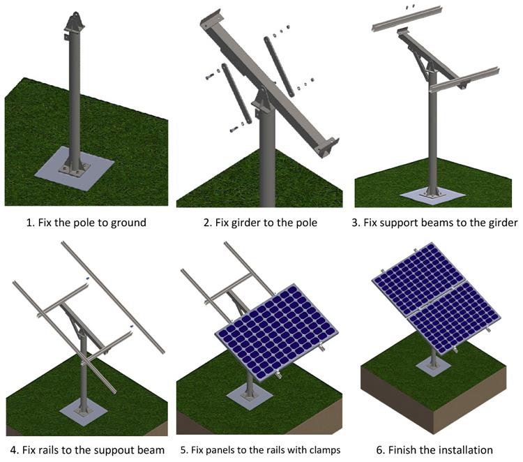 Gwida għall-Installazzjoni tal-Pol Mounted PV Systems.jpg Installation Guide of Pole Mounted PV Systems.jpg